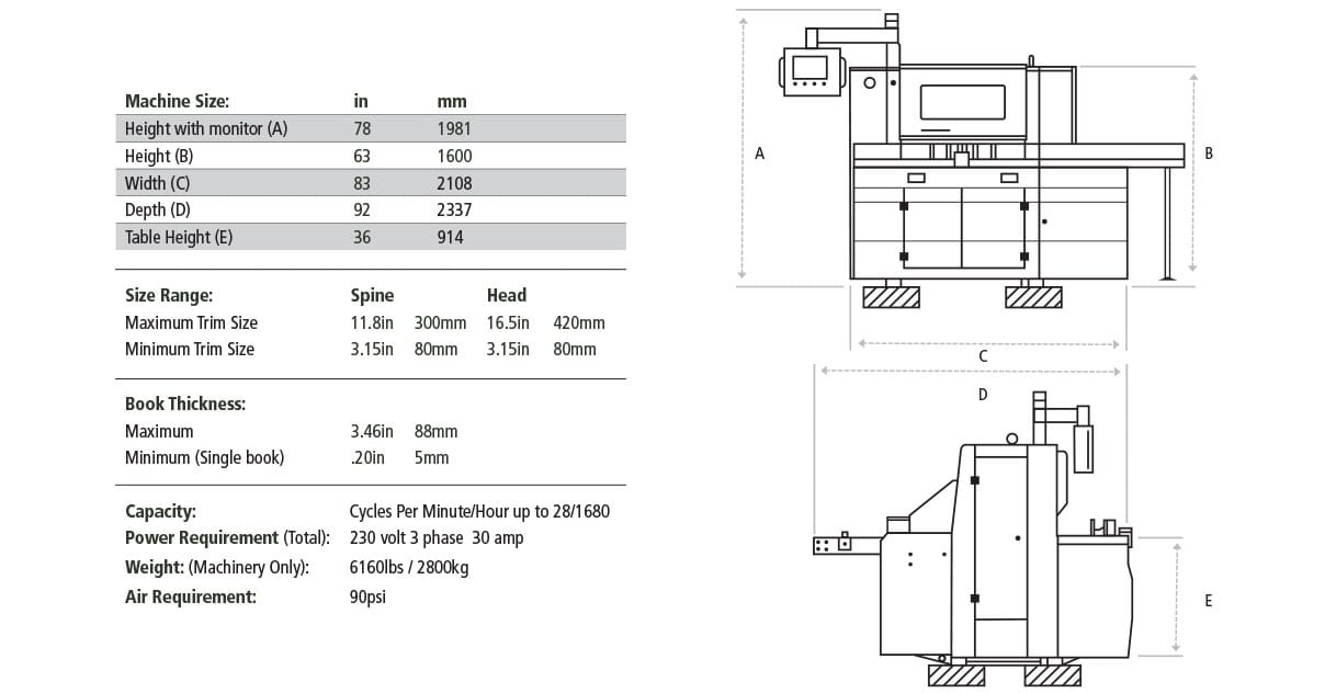 Accutrim HD 1680 specs