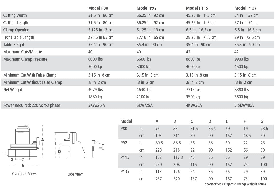 PRISM paper cutter specs