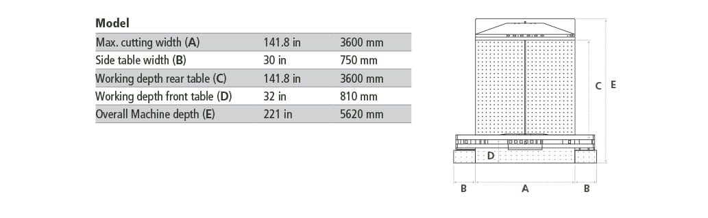 SABER X-15 Plus Specs