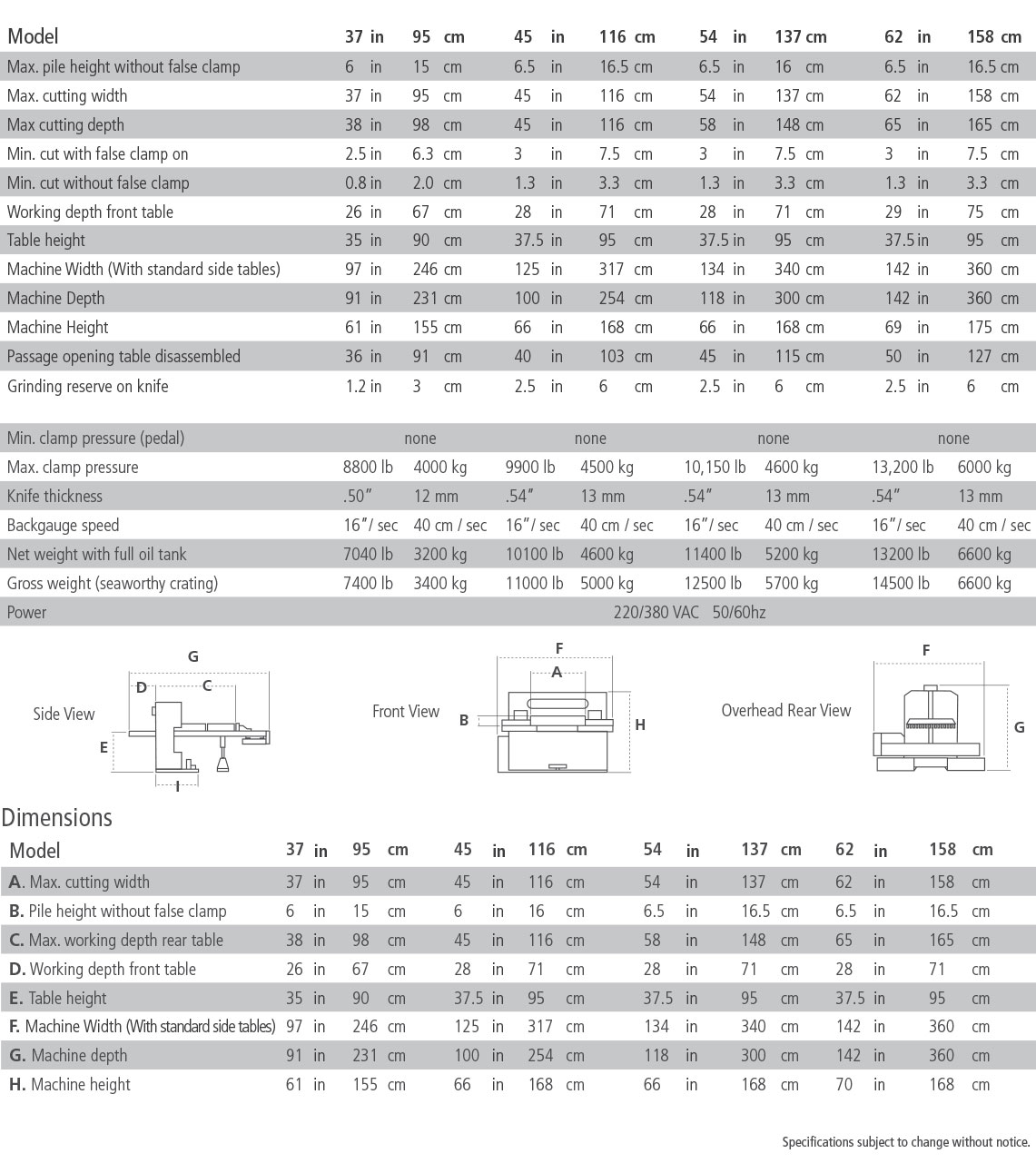 SABER X-15 Specs