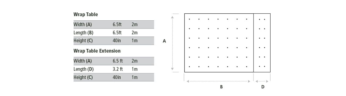 PRISM industrial wrap table specs