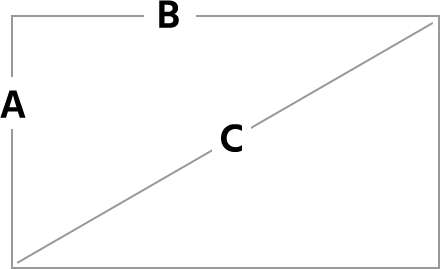 Determining diagonal of a sheet: Chart