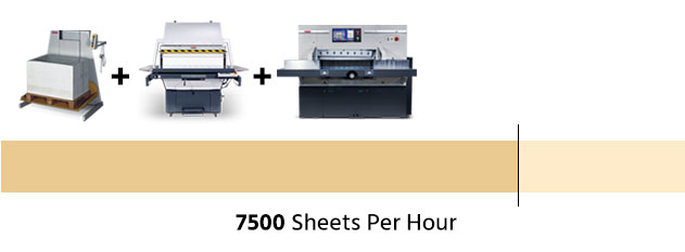 paper cutter efficiency image 3