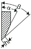 Paper Blade Bevel Diagram of Angles